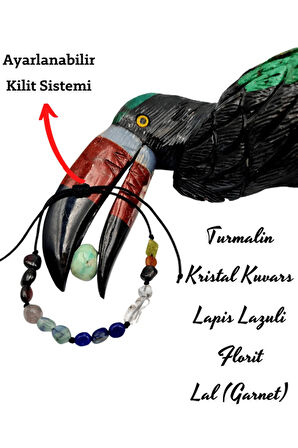 Doğal Taş Bileklik Turmalin, Kristal Kuvars, Lapis Lazuli, Florit, Lal Ayarlamalı Kilit Sistemi