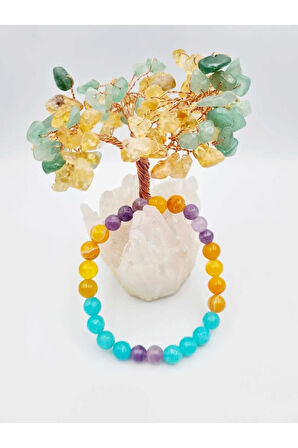 AŞK,SEVGİ,ÇİFTLER ARASI UYUM Doğal Taş Bilekliği Amazonit, Akik ve Ametist Doğaltaş Bileklik