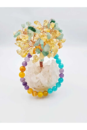 AŞK,SEVGİ,ÇİFTLER ARASI UYUM Doğal Taş Bilekliği Amazonit, Akik ve Ametist Doğaltaş Bileklik