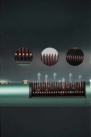 Üflemeli Fön Tarak Düzleştirici Seramik Kaplama Elektriklenme Karşıtı