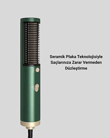 Seramik Plakalı Saç Düzleştirici – 200°C Ayarlanabilir Isı İyon Teknolojisi