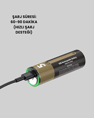 Yüksek Performanslı AA USB Şarjlı Lityum Pil | 1.5V Sabit Güç | 2’li Paket