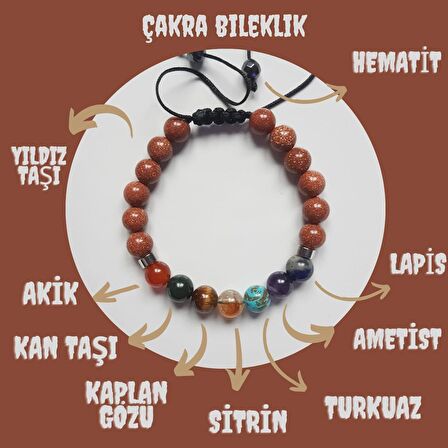 Artaril 9 Doğal Taş Çakra Bileklik Yıldız Taşı Akik Kantaşı Kaplangözü Sitrin Turkuaz Ametist Lapis