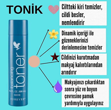 Balancing Toner