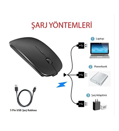 Hometech Alfa 10YC-10YF PRO Tablet İçin Uyumlu Bluetooth Şarjlı 2.4Ghz Kablosuz Mouse Sessiz Tıklama