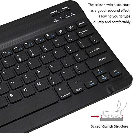 Apple iPad A16 11" Tablet Için Uyumlu Slim Şarjlı Bluetooth Klavye Ve Mouse Seti