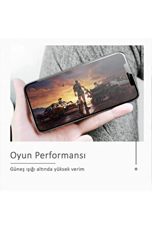 Tecno Camon 18 Uyumlu Premier Nano Ekran Koruyucu Film