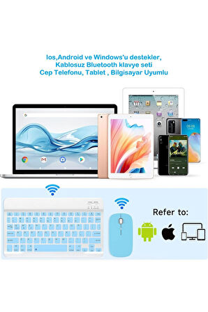 T C L TAB 10L Gen 4 10.1" Tablet için Uyumlu Slim Şarjlı Türkçe Bluetooth Klavye / Mouse Seti