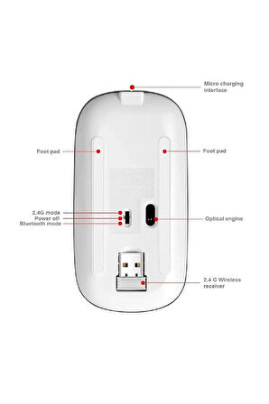 iPad 11. Nesil A16 2025 11" Tablet İçin Uyumlu RGB LED Işıklı Bluetooth+2.4Ghz Kablosuz Şarjlı Mouse