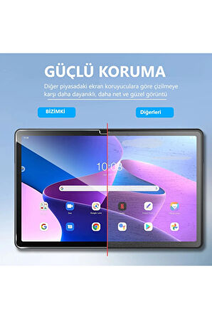 2 ADET Vorcom Avalon 10.36" Tablet İçin Tam Uyumlu Ekran Koruyucu Şeffaf Cam Nano HD Esnek Kırılmaz