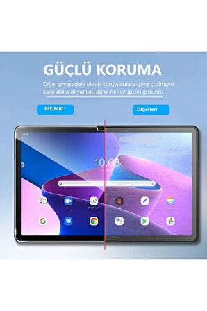 Doogee T40 PRO 12"  İçin Nano Ekran Koruyucu 9h Esnek 2 ADET