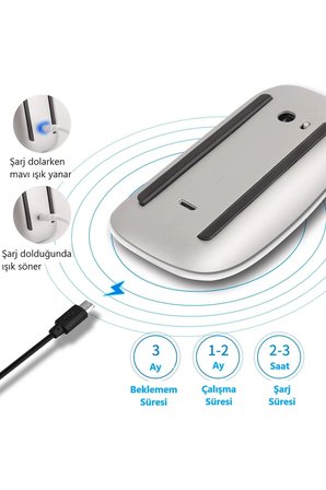 Lenovo Legion Y700 Gen 4 8.8" Tablet Uyumlu Bluetooth Touch Şarjlı Magic Model Mouse Sessiz Dokunmatik Fare