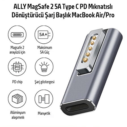 MagSafe MacBook 2 5A Type C PD Mıknatıslı Dönüştürücü Şarj Başlık MacBook Air/Pro (Gri)