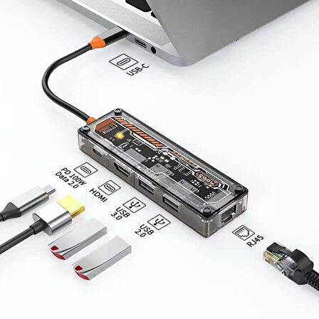 5in1 Type-c To USB3.0 + USB2.0 + Type-c PD 100W + HDMI + Ethernet Çoğaltıcı Transparan Hub