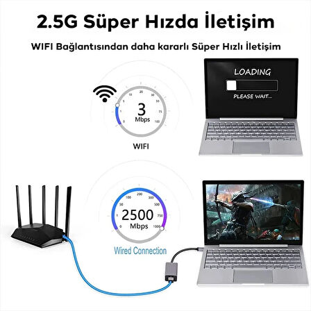 USB-A 3.0 to 2.5G Gigabit Ethernet Adaptörü (Siyah)