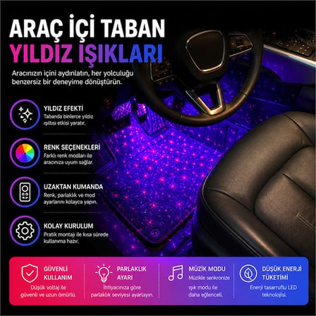 Sunup SN-22216 Araç Kabin İçi 7 Renk RGB Müzik Sensörlü Yıldız LED Ambiyans Aydınlatma Seti