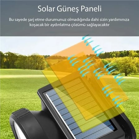 Powermaster Wh-9968B Cob 2 Beyaz + 2 Kırmızı İşık 4 Modlu Solar Kafa Lambası
