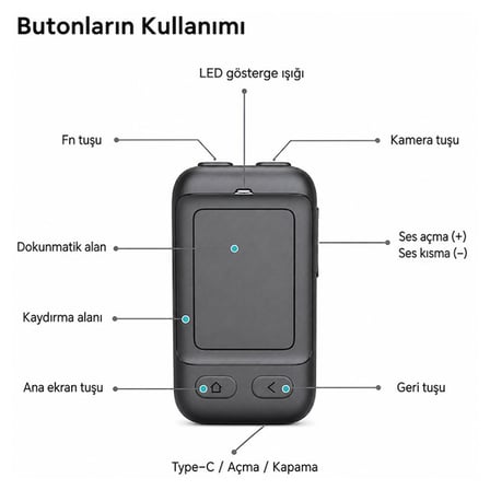 Powermaster PM-24935 Dokunmatik Yüzeyli Kablosuz Bluetooth Akıllı Telefon Kumandası Kamera TikTok Re