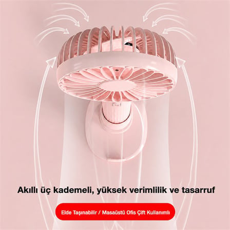PowerMaster PM-25081 Beyaz Fan Vantilatör 3 Kademeli Hız Ayarlı Taşınabilir Masaüstü Şarjlı