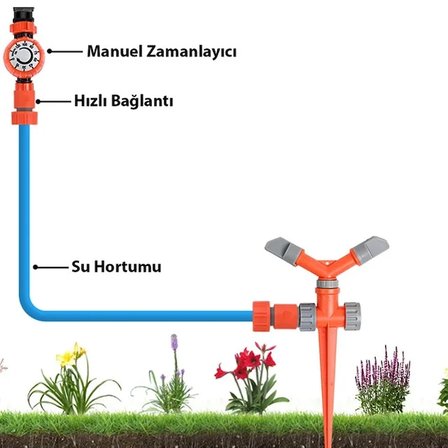 Sunup SN-29309 Mekanik Bahçe Musluk Sulama Zamanlayıcısı 120 Dakika Hassas Ayarlı Manuel Kontrol
