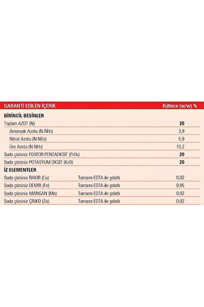 20.20.20+ME  (40 KG)  (Ürünler orijinal ambalajlarından bölünerek yollanmaktadır)