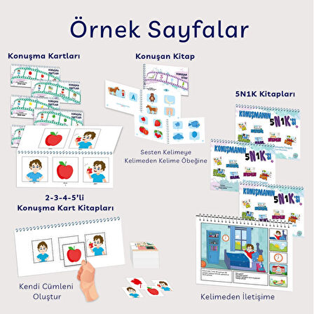 Konuşmanın 5N1K'sı Tam Set