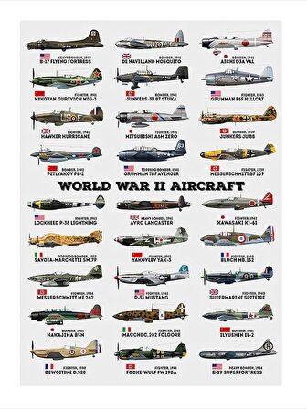 2. Dünya Savaşı Uçakları Desenli Mdf Tablo 35cm X50cm