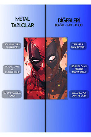 Metal Baskı Parlak Duvar Tablosu - Neon Maske