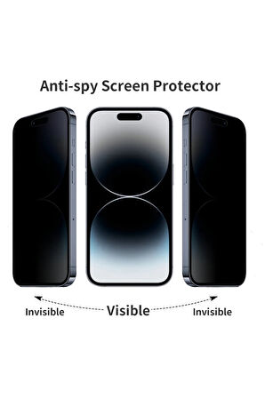 Iphone 17 Uyumlu Kırılmaz Cam Hayalet Ekran Ve Antı Static