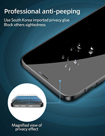 Iphone 16E Uyumlu Kırılmaz Cam Antı Statıc Ve Hayalet Ekran