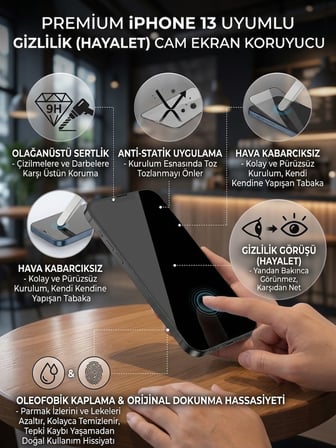  Apple Iphone 13 Uyumlu Ekran Koruyucu Hayalet Cam