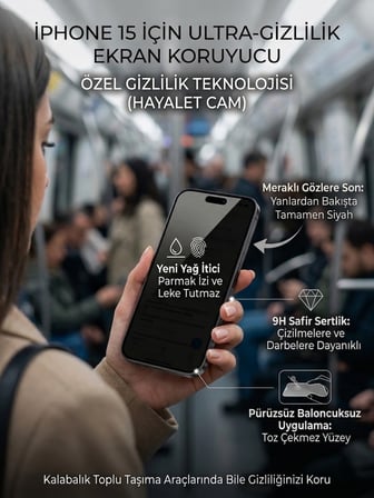 Apple Iphone 15 Uyumlu Ekran Koruyucu Hayalet Cam