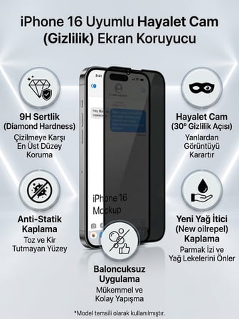 Apple Iphone 16 Uyumlu Ekran Koruyucu Hayalet Cam