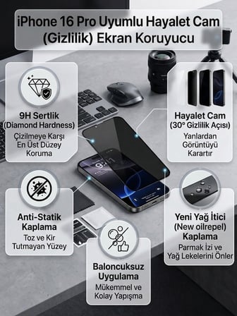 Apple Iphone 16 Pro Uyumlu Ekran Koruyucu Hayalet Cam