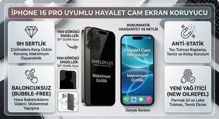 Apple Iphone 16 Pro Uyumlu Ekran Koruyucu Hayalet Cam