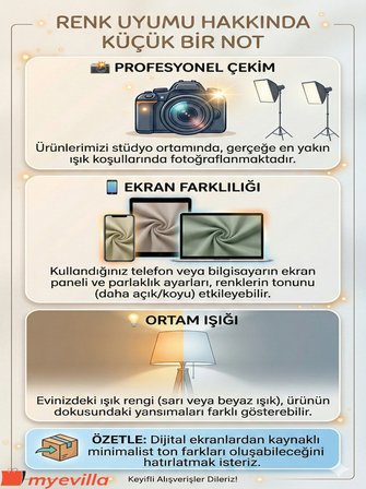 Çeyizlik Güpürlü Dantelli Banyo Paspas Takımı Kaymaz Taban ve Güpürlü Havlu Seti 3'lü Bej