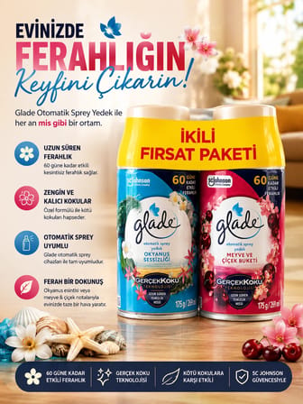 DOFİX Oda Kokusu Okyanus & Çiçek Buketi Otomatik Sprey Yedek 2'li Set 269 ml 60 Gün