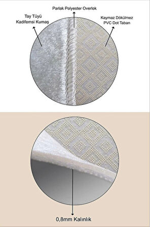 Dijital Baskılı Dekoratif Yıkanabilir Kaymaz Taban Halı