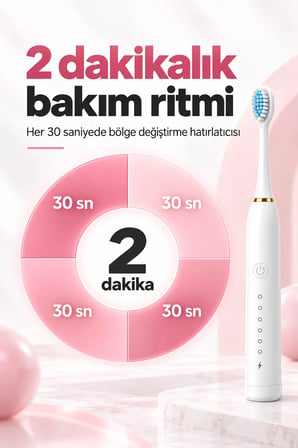 Şarjlı Elektrikli Diş Fırçası Dupont Yumuşak Kıllı 6 Mod 4 Yedek Başlıklı IPX7 Su Geçirmez