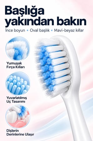 Şarjlı Elektrikli Diş Fırçası Dupont Yumuşak Kıllı 6 Mod 4 Yedek Başlıklı IPX7 Su Geçirmez