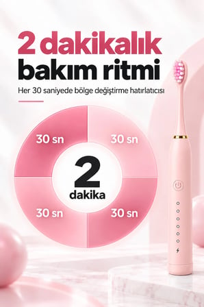 Şarjlı Elektrikli Diş Fırçası Dupont Yumuşak Kıllı 6 Mod 4 Yedek Başlıklı IPX7 Su Geçirmez