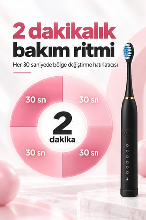 Şarjlı Elektrikli Diş Fırçası Dupont Yumuşak Kıllı 6 Mod 4 Yedek Başlıklı IPX7 Su Geçirmez
