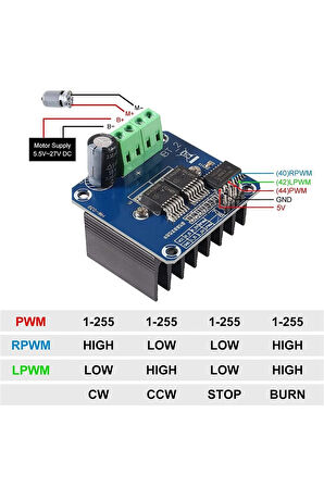 42 Amper Motor Sürücü Kartı BTS7960B