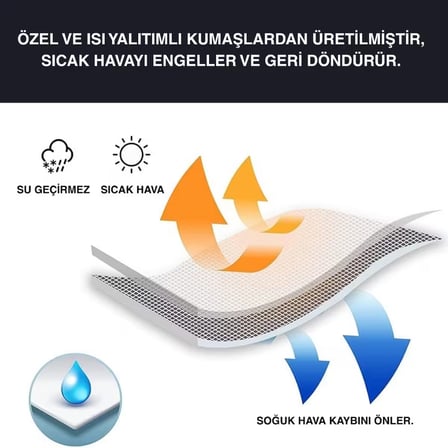 DRZ Mobil Klima Sürgülü Pencere Aparatı
