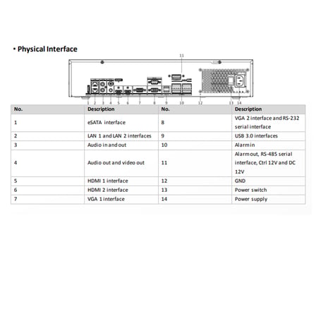 HIKVISION DS-8632NXI-I8/S 32 KANAL NVR
