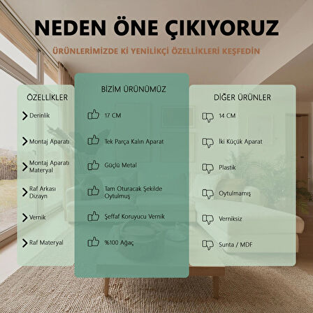 Uçan Raf Çam Ahşap Masif Ofis Mutfak Salon Kitaplık Uyumlu Modern Dekoratif Gizli Bağlantılı 120 Cm