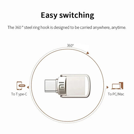 HEM TELEFONA HEM BİLGİSAYARA 1TB USB