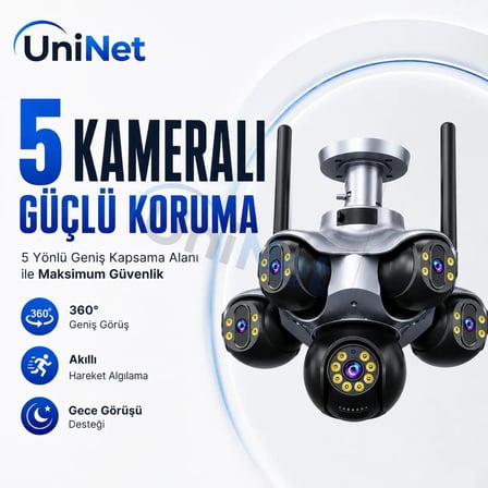 Uninet Unınet 5 Kameralı 360° Akıllı Güvenlik Kamerası – Hareket Algılama ve Gece Görüşü Bulunan Ip Kamera