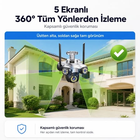 Uninet Unınet 5 Kameralı 360° Akıllı Güvenlik Kamerası – Hareket Algılama ve Gece Görüşü Bulunan Ip Kamera