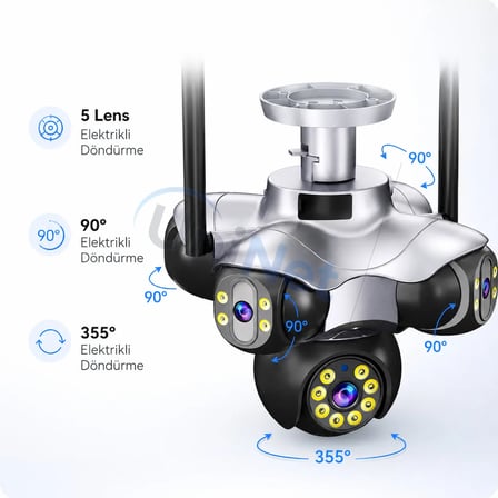 Uninet Unınet 5 Kameralı 360° Akıllı Güvenlik Kamerası – Hareket Algılama ve Gece Görüşü Bulunan Ip Kamera